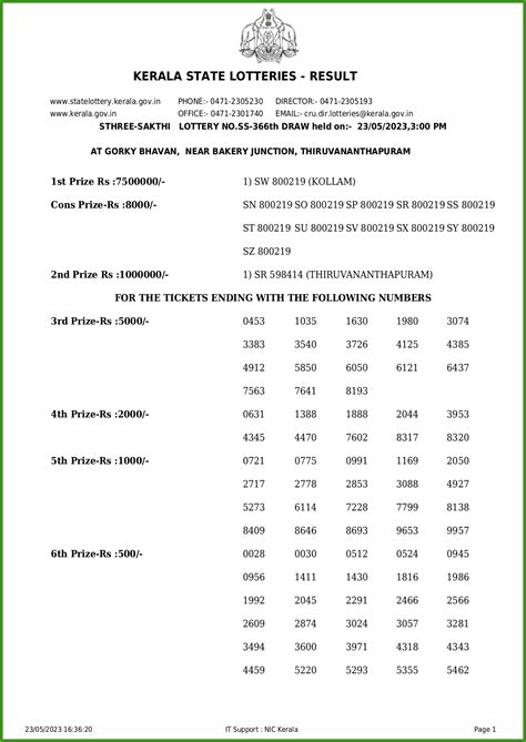 2023 kerala lottery result|Kerala Lotteries Results 23.
